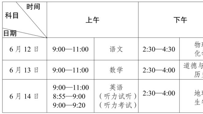 开云官网入口登录网页